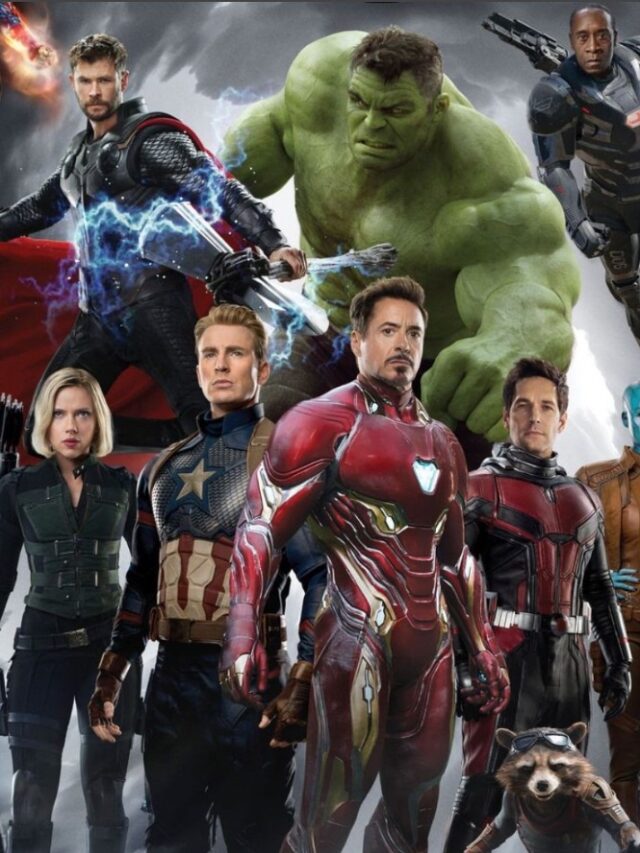 7 Most Popular members of "Avengers"